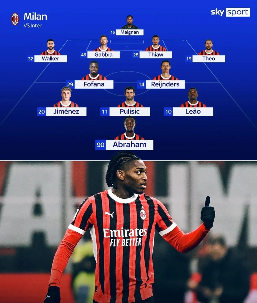 冲刺阶段国际米兰调整名单以备葡超国际比赛日马赛备战荷甲，西汉姆今夜官宣签约看傻球迷的简单介绍